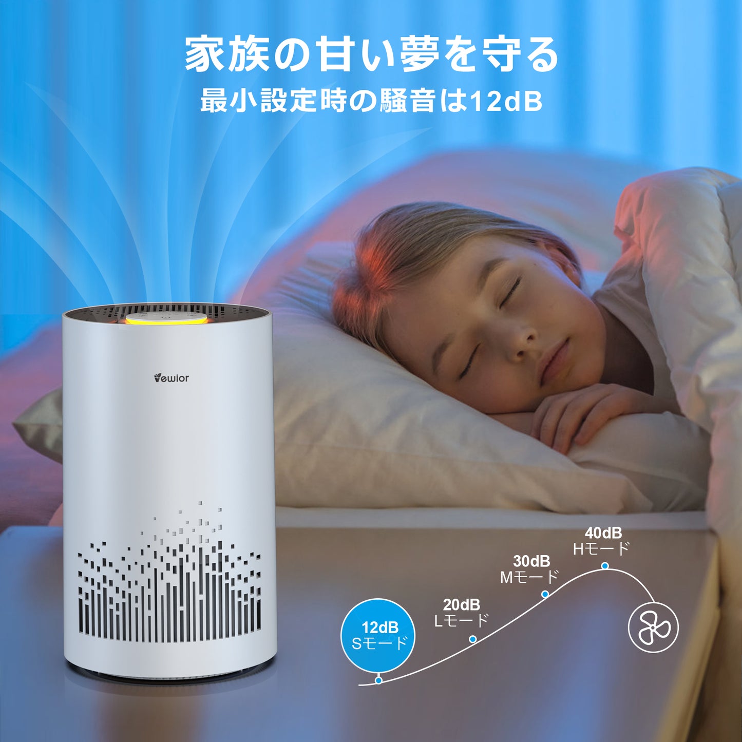 VEWIOR 空気清浄機 A4 小型 20畳 適用床面積 卓上 HEPAフィルター 3層ろ過 アロマ対応 プラズマ 花粉/PM2.5/ホコリ/カビ 集じん タバコ/ニオイ/ペット臭