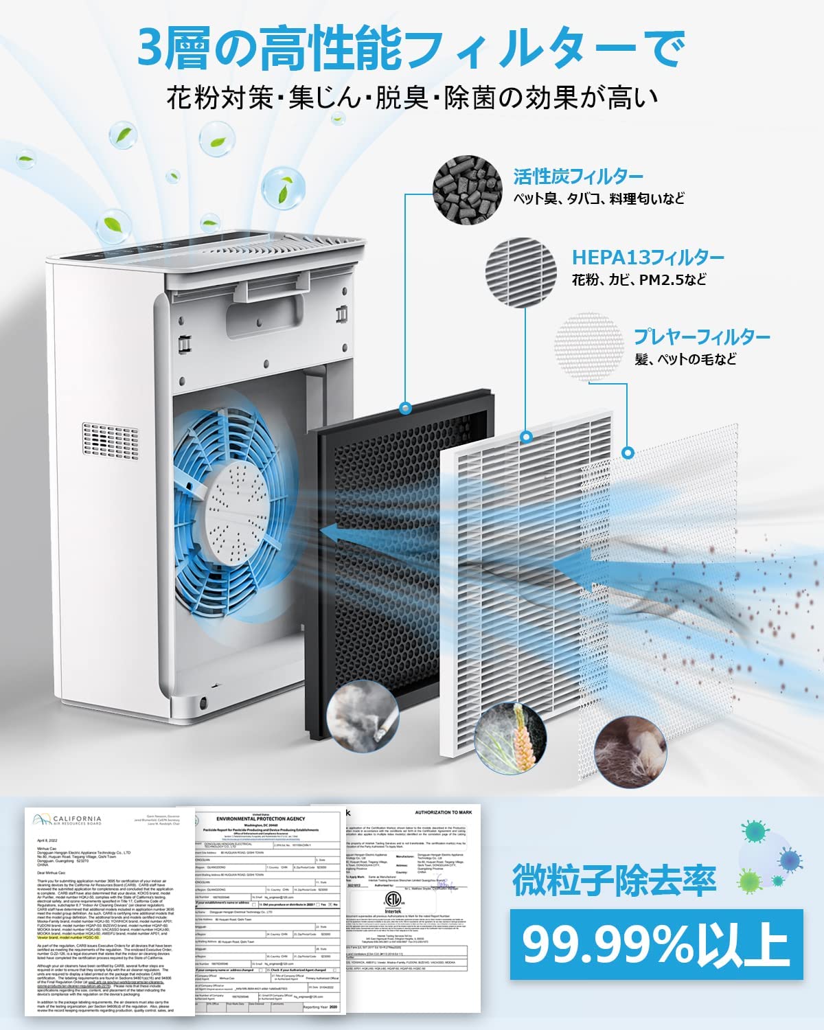 【90畳対応・花粉対策・強力浄化】空気清浄機 PM2.5自動検知 3段風量設定 HEPAフィルター 消臭 除菌 脱臭 ホコリ 花粉 集じん くうき清浄機 タイマー機能 AUTOモード
