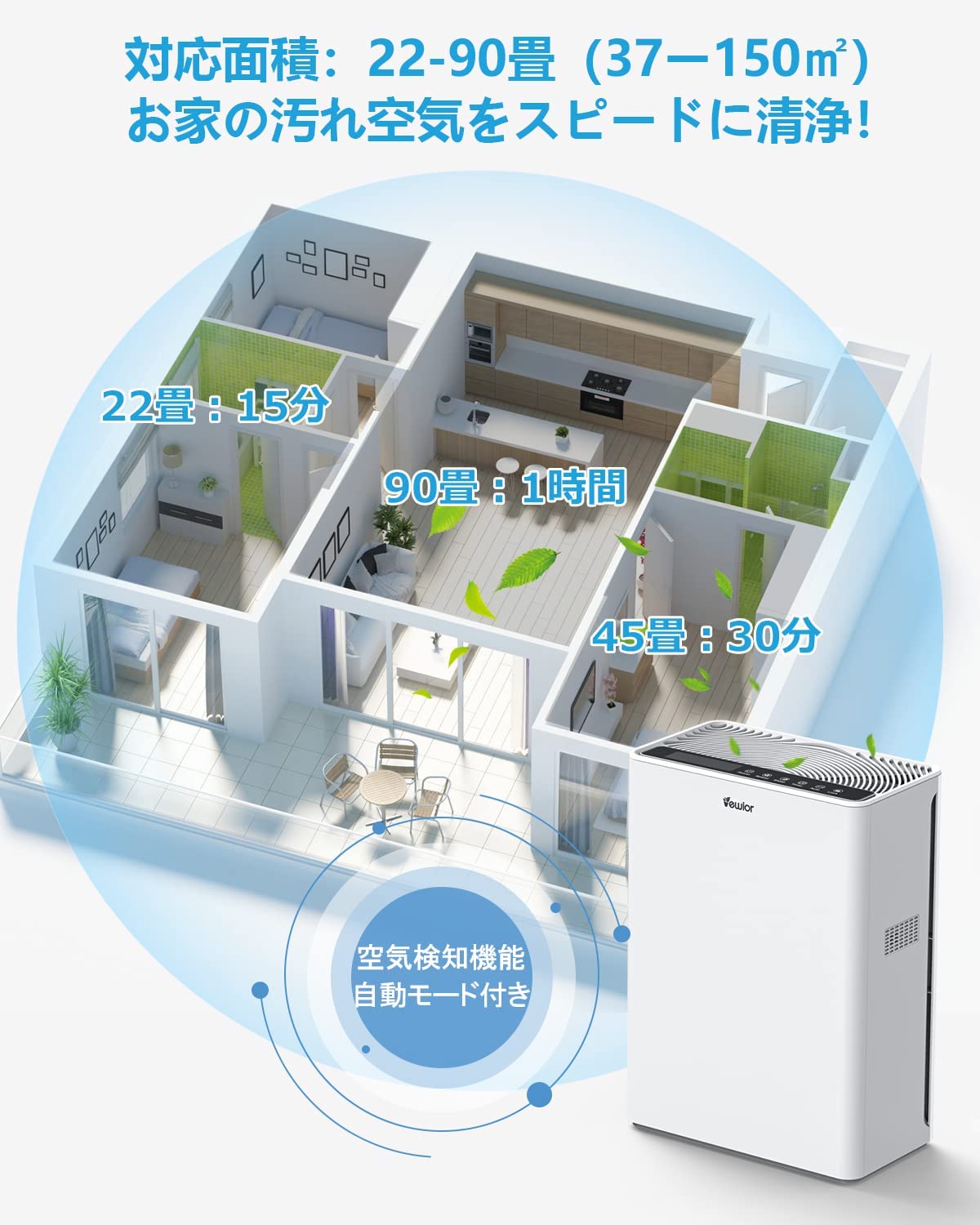 【90畳対応・花粉対策・強力浄化】空気清浄機 PM2.5自動検知 3段風量設定 HEPAフィルター 消臭 除菌 脱臭 ホコリ 花粉 集じん くうき清浄機 タイマー機能 AUTOモード