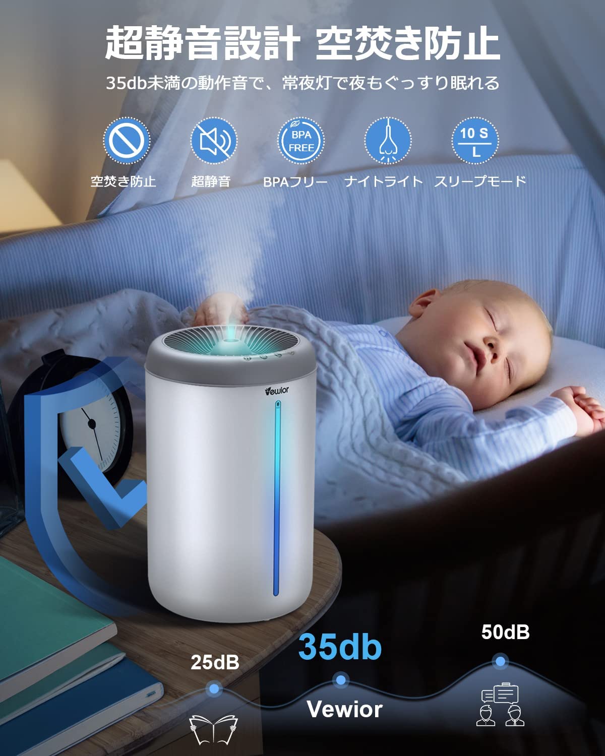 2023モデル・上から給水・超静音】VEWIOR 加湿器 卓上 加湿量 280ml/H 4.5L大容量 超音波式 ハイブリッド 3段階調整 –  VEWIOR JP