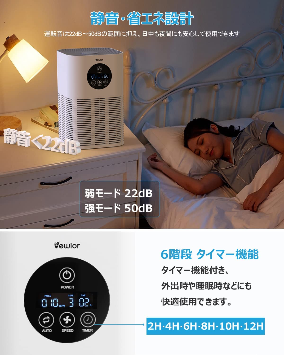 VEWIOR PM2.5自動空気質検知 卓上 空気洗浄機 10~25畳対応 - 通販